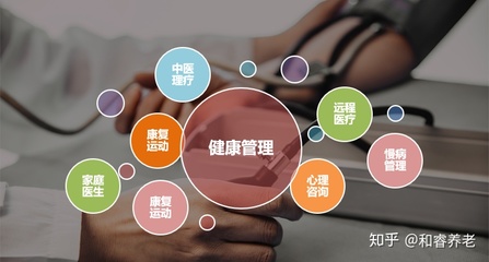 養老2.0時代 以溫度與科技構筑全程健康管理中心