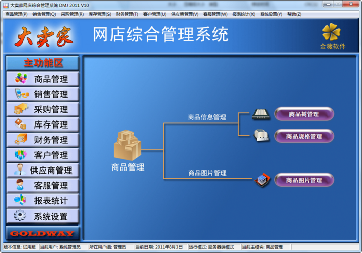 大賣家網店綜合管理系統圖片界面