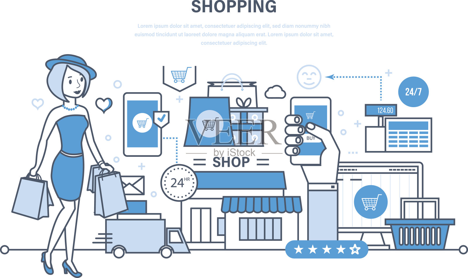 現(xiàn)代購(gòu)物、網(wǎng)上訂購(gòu)產(chǎn)品系統(tǒng),安全支付、送貨插畫(huà)圖片素材